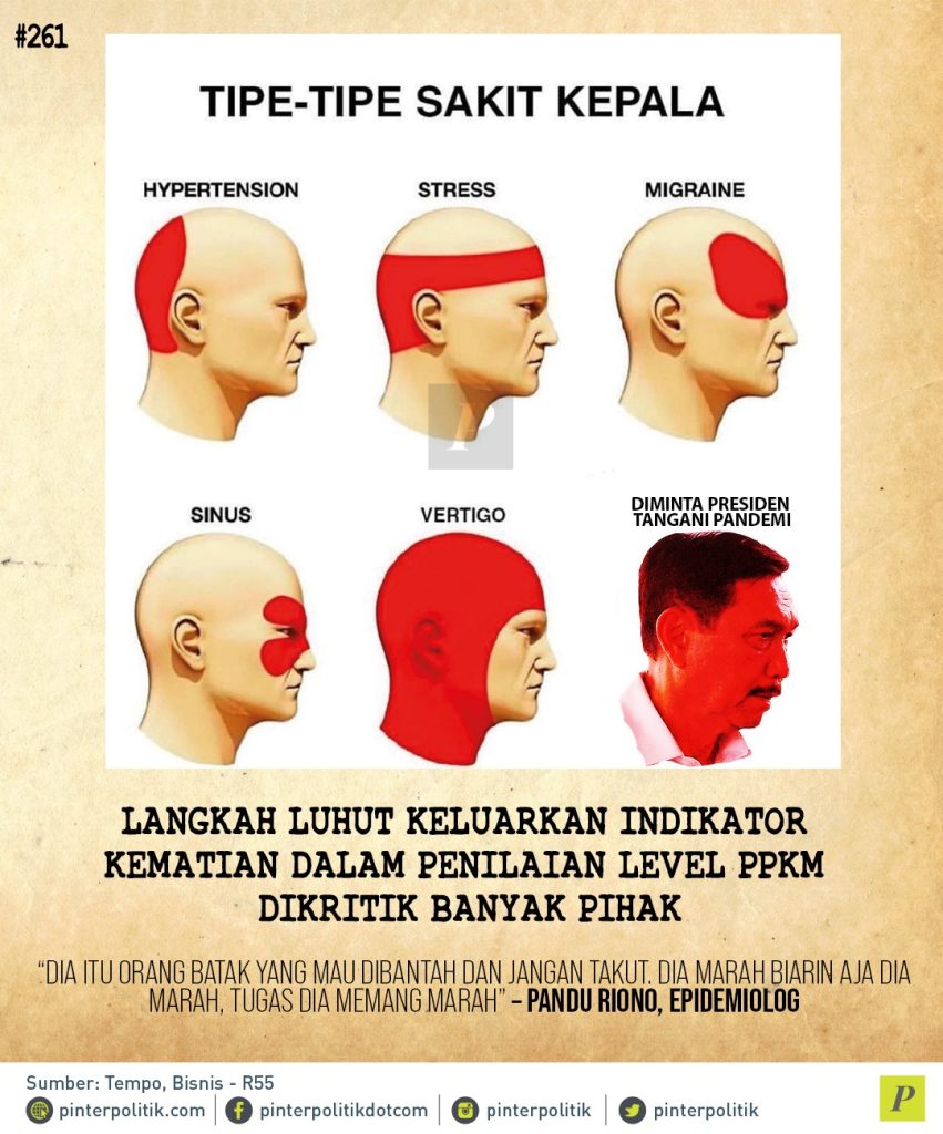 Perbedaan Sakit Kepala Ringan Dan Serius Kapan Harus Waspada